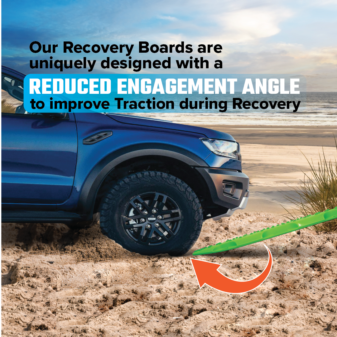 A truck is partially buried on a sandy beach with an Exitrax Recovery Board from the Recovery Board 1110 Series - Black + Mounts Bundle placed under the front wheel. A curved arrow points to it, and text reads: "Uniquely designed with a REDUCED ENGAGEMENT ANGLE for improved traction during recovery.