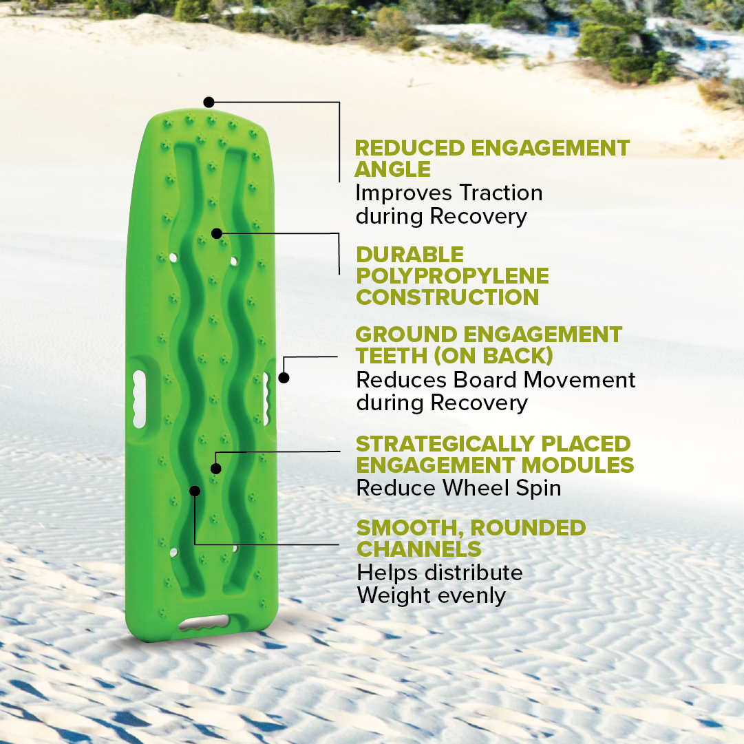 An image showcasing the Exitrax Recovery Board 930 Series - Green, Pair (Trade Show Only) on sand with labeled features: Reduced Engagement Angle (improves traction), Durable Polypropylene Construction, Ground Engagement Teeth (reduces board movement), Strategically Placed Engagement Modules (reduces wheel spin), and Smooth, Rounded Channels (distribute weight evenly).