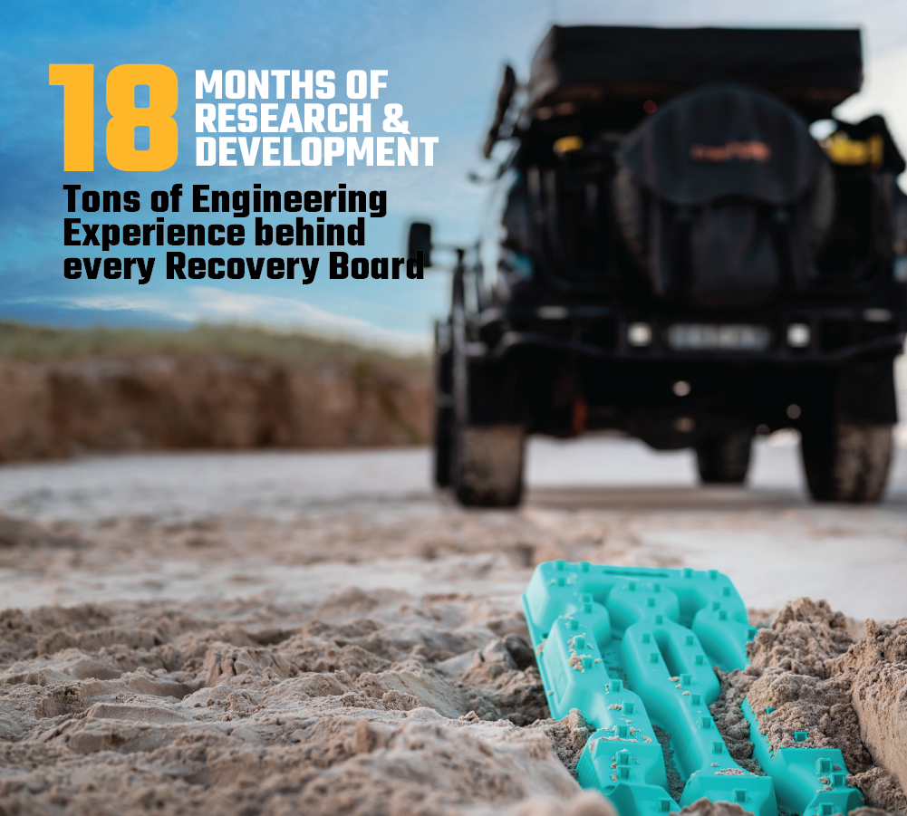 A close-up of Exitrax Recovery Boards Ultimate 1150 - Aqua Marine + Recovery Board Mounts Bundle on sand, with an off-road vehicle in the blurred background. Text: "18 months R&D. Expert engineering behind every Exitrax recovery board.