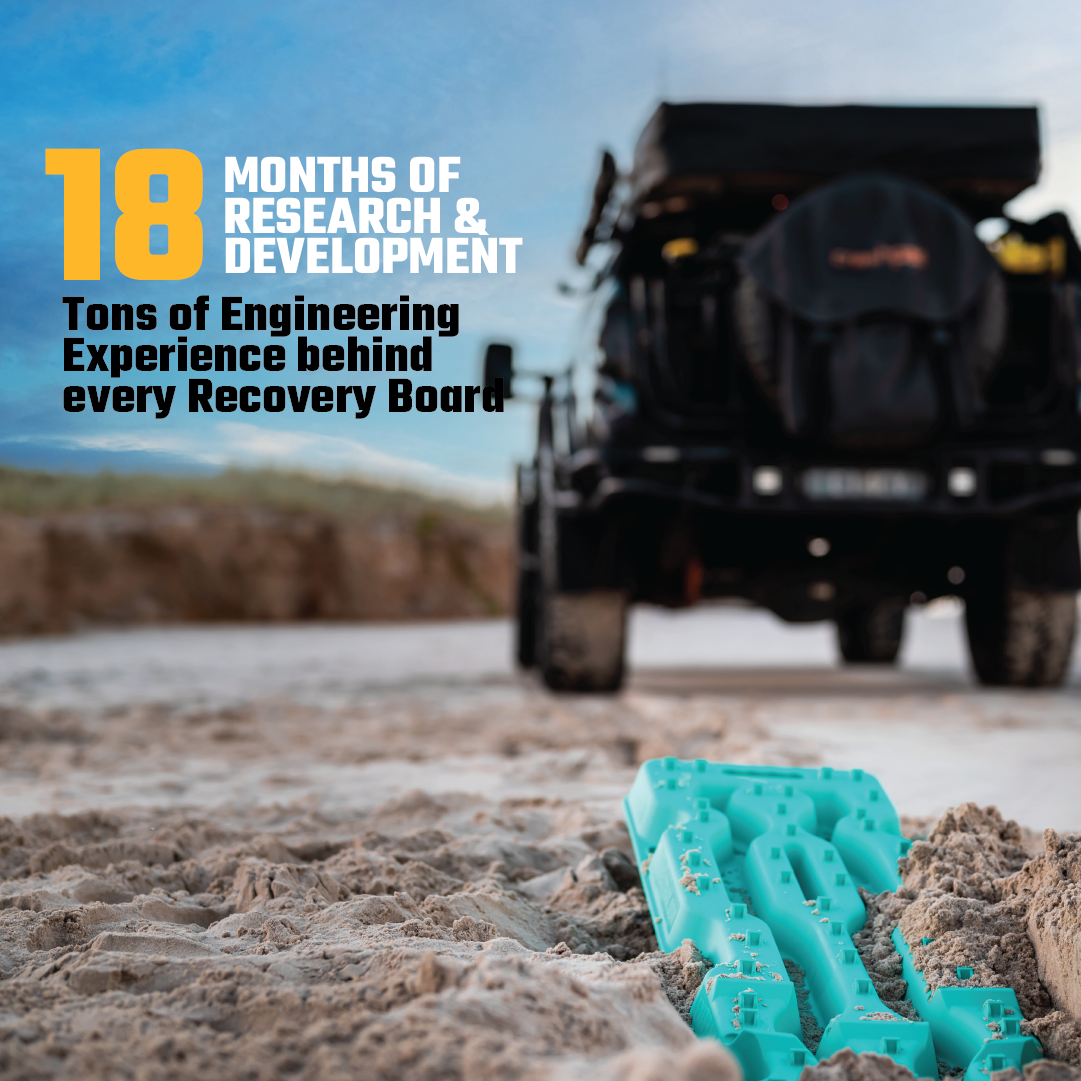 A Recovery Boards Ultimate 1150 - Gunmetal Grey + Mounts Bundle by Exitrax sits on sand with an off-road vehicle behind it. Text: "18 months of R&D. Tons of engineering in every Exitrax board.