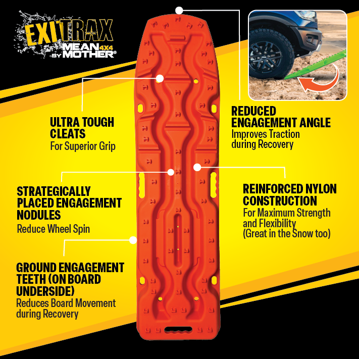 The Exitrax Recovery Boards Ultimate 1150 in Blood Orange are built for serious 4x4ers, with ultra-tough cleats, engagement nodules, ground teeth, an optimized traction angle, and reinforced nylon. A 4x4 vehicle appears in the top right.