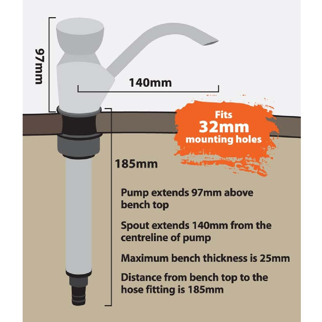 Illustration of the Explore Caravan Sink Pump - White, corrosion-resistant with a 97mm height above bench top; spout extends 140mm from centerline and is 185mm from bench top to hose fitting. It fits 32mm mounting holes and handles a max bench thickness of 25mm.