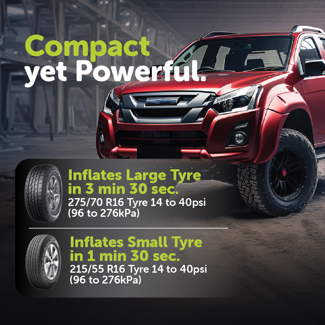 A red SUV stationed in an industrial setting embodies the concept of "Compact yet Powerful." The Mean Mother 4x4's 12V Air Compressor 110 LPM demonstrates its efficiency with two tires: inflating the larger one in just 3 minutes and 30 seconds, while the smaller tire is ready in only 1 minute and 30 seconds. Detailed information on tire sizes and pressures is prominently displayed.