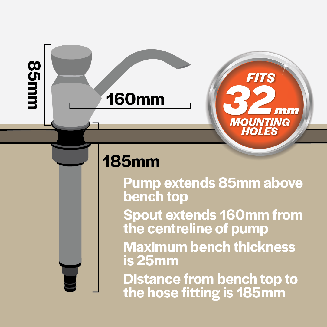 A diagram showcases the Explore RV Sink Hand Pump - Chrome, which is ideal for camper trailers or outdoor wash stations. The pump extends 85mm above the bench top, and the spout reaches 160mm from the pump's centerline. It accommodates a maximum bench thickness of 25mm, with a distance of 185mm from the bench top to the hose fitting, and it fits into 32mm mounting holes.