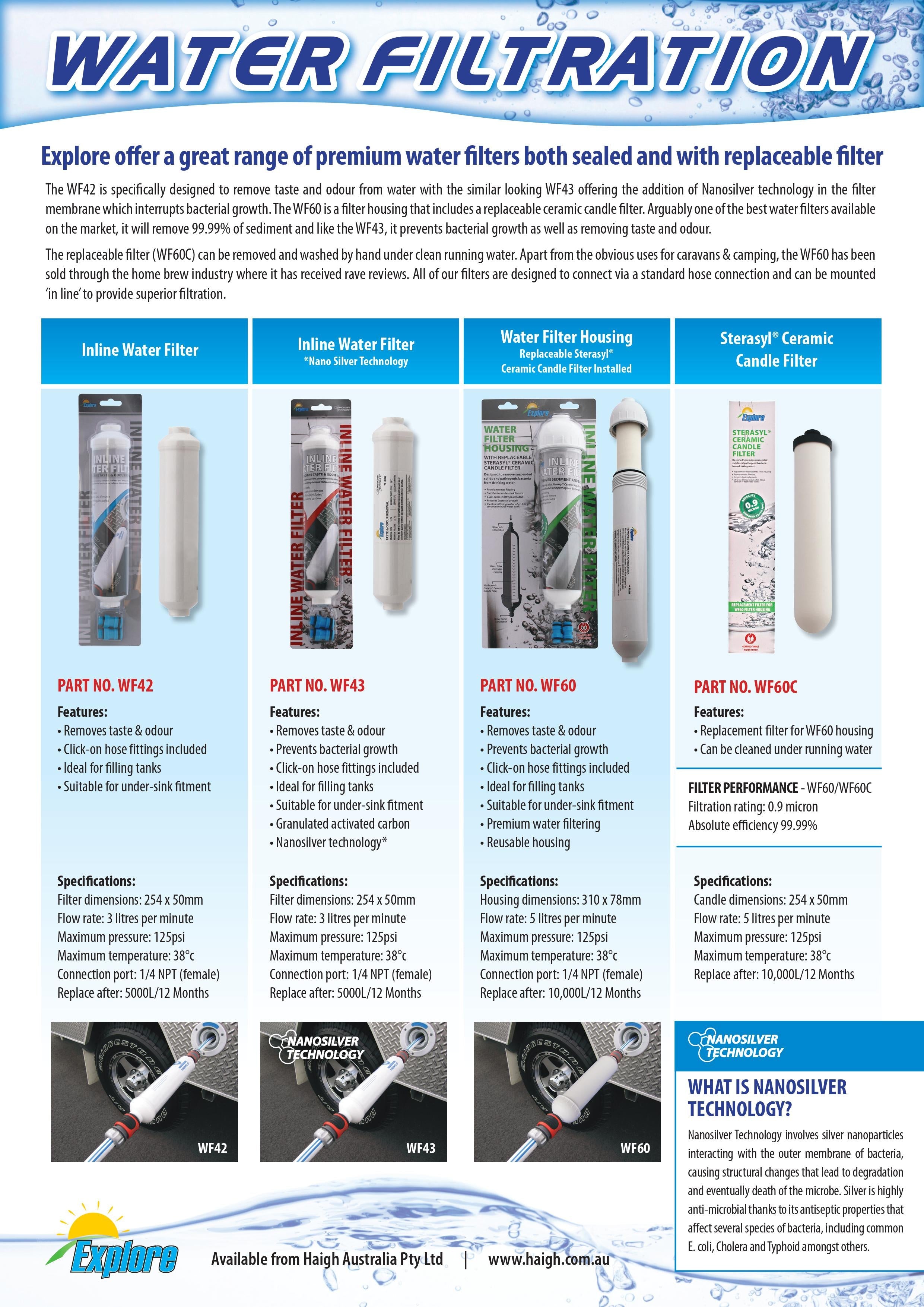 Promotional poster for Explore's water filtration products, showcasing the Explore Inline Water Filter, water filter housing, and ceramic candle filters ideal for caravans. Each product is accompanied by a detailed description, part number, and image. The poster emphasizes the advantages of nanofiber technology in providing safe drinking water.