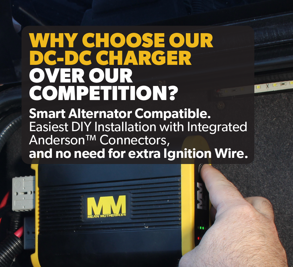 A close-up of a Mean Mother DCDC Charger 20 Amp with a promotional text overlay. The text highlights the benefits of choosing this Mean Mother 4x4 gear: it's smart alternator compatible, easy to install with integrated Anderson connectors, and doesn't require an extra ignition wire.