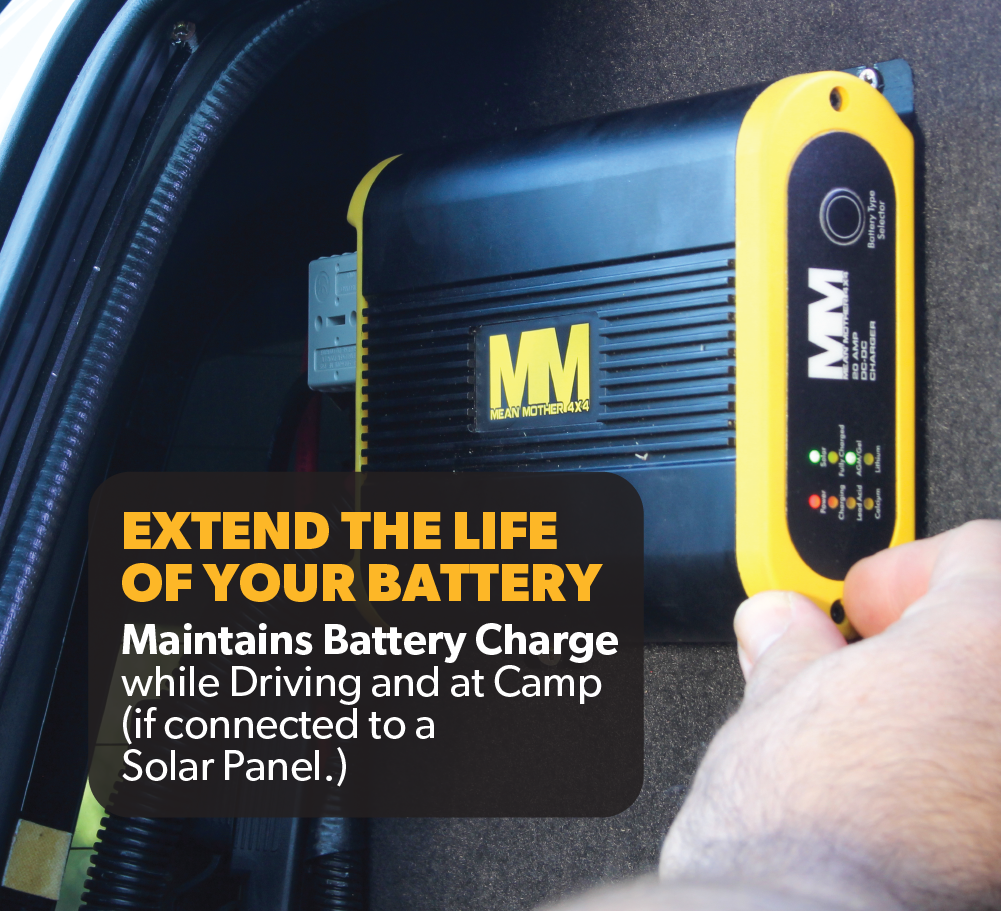 A hand adjusts a Mean Mother 4x4 DCDC Charger 20 Amp device mounted in a car. The text reads, "EXTEND THE LIFE OF YOUR BATTERY – Maintains Battery Charge while Driving and at Camp (if connected to a Solar Panel)." The 4x4 gear device features yellow accents and multiple indicator lights.