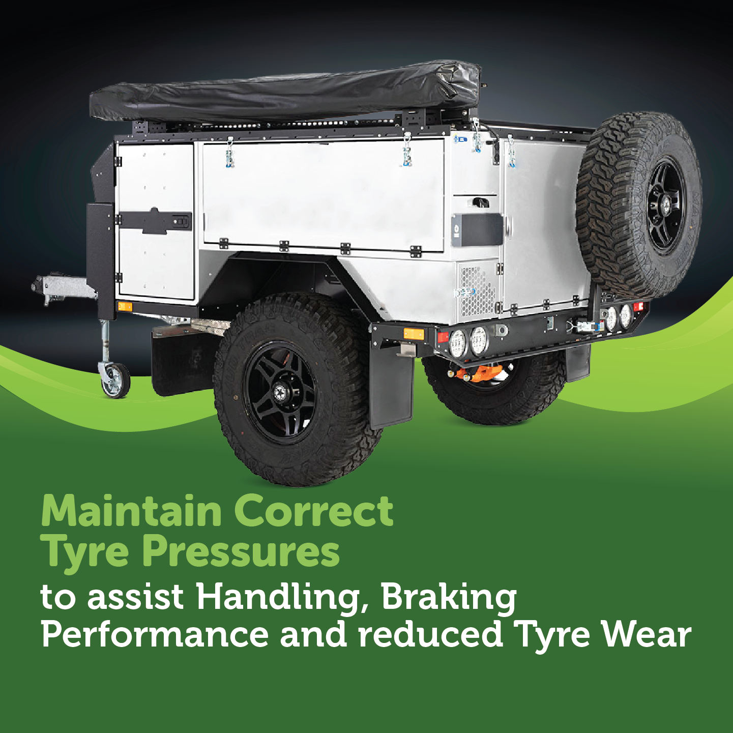 Dr Air's 12V Air Compressor 180Lpm is showcased on a green and black gradient background, accompanied by a spare tire and a message emphasizing the importance of maintaining correct tire pressures to enhance handling, braking performance, and reduce tire wear. For peace of mind, it comes with a 5-year warranty.