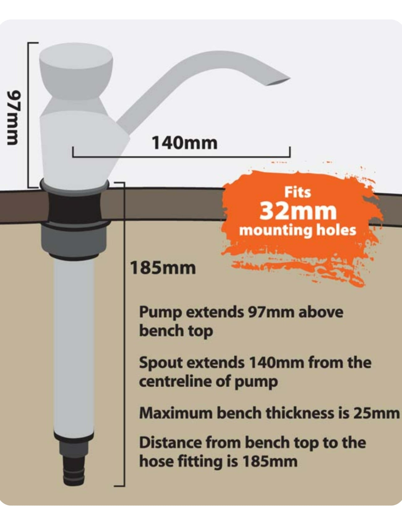 EXPLORE SINK HAND PUMP - WHITE